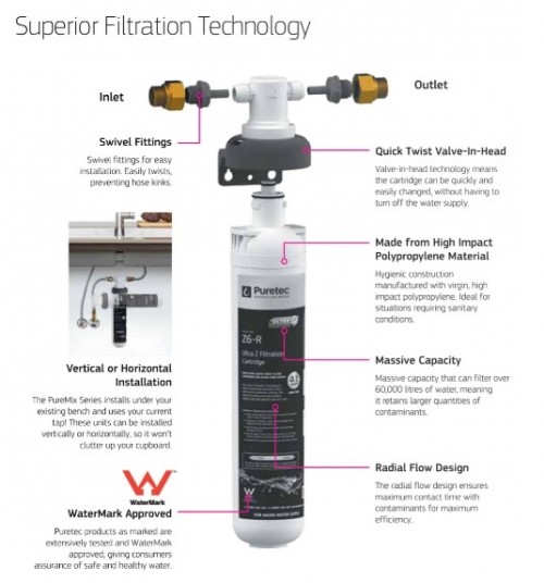hubbell motion sensor switch