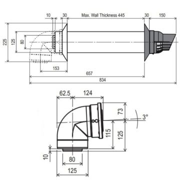 Rinnai FFPPWALLKIT Direct Horizontal Flue Kit With Wall Terminal Polypropylene   