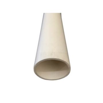20mm Pvc Pressure Pipe Class 12 6m 