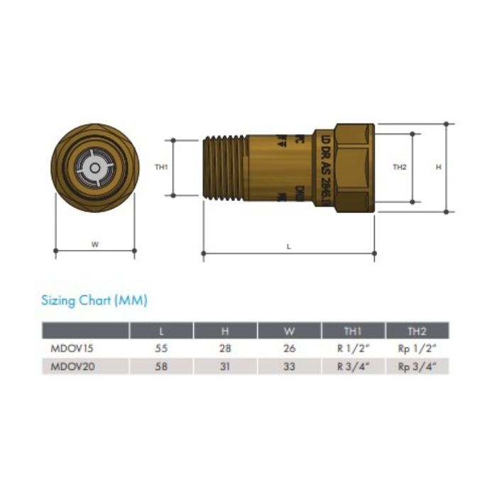 15mm Mini Dual Check Valve Male X Female Brass 1/2" BSP MDOV15