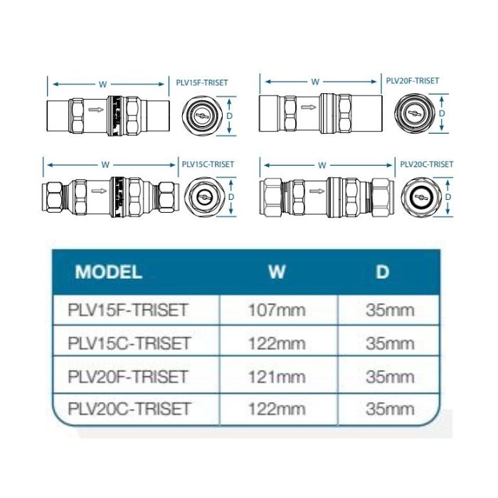 15mm Triset Pressure Limiting Valve 1/2" Female BSP AVG PLV15F