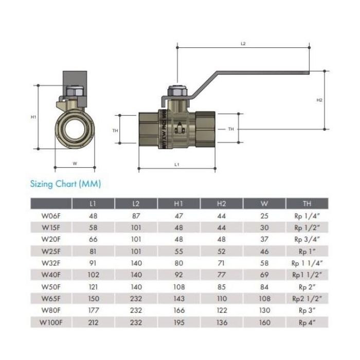 40mm Ball Valve Lever Handle Female Gas Water Approved 1-1/2" BSP W40F