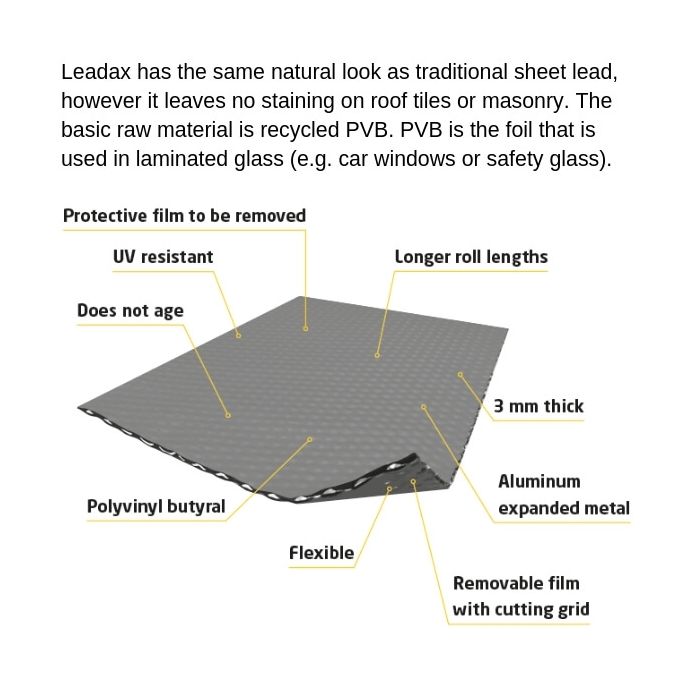 Leadax 300mm X 6m Black Roof Flashing 