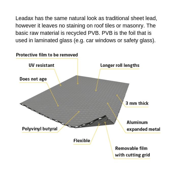 Leadax 300mm X 6m Terracotta Roof Flashing LDX300T - 25306300