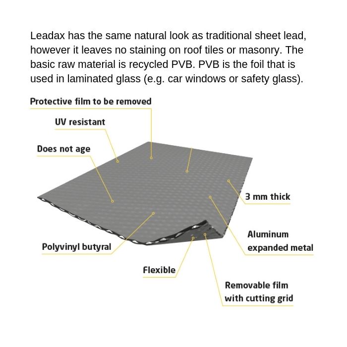 Leadax Versatile Pipe Flashing