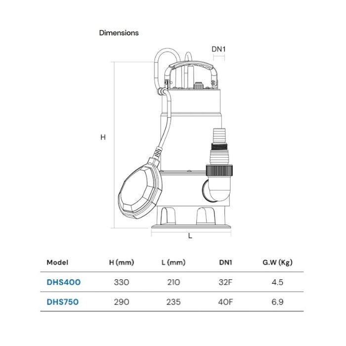 Maxijet Hyjet DHS400 Residential Submersible Water Pump 156 L/min 
