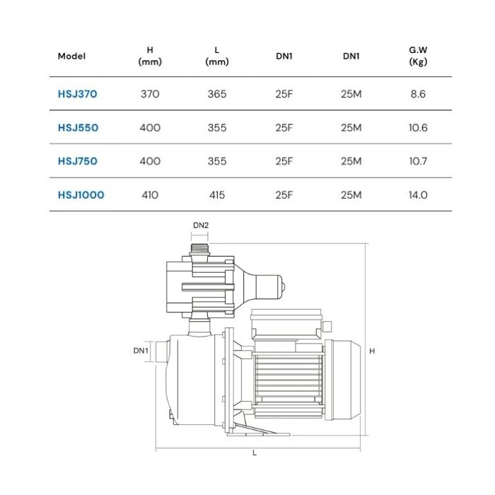 Maxijet Hyjet HSJ370 Water Pressure Jet Pump Stainless 55 L/min 