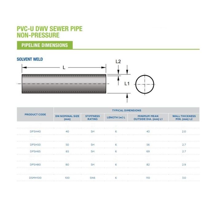 65mm X 6m Pvc Dwv Pipe