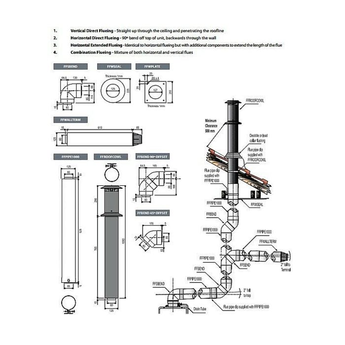 Rinnai Infinity FFWALLTERM Horizontal Flue Terminal  