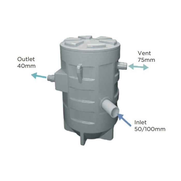 Saniflo Sanifos 280 GR Underground Waste Water Pump Lifting Station SA305