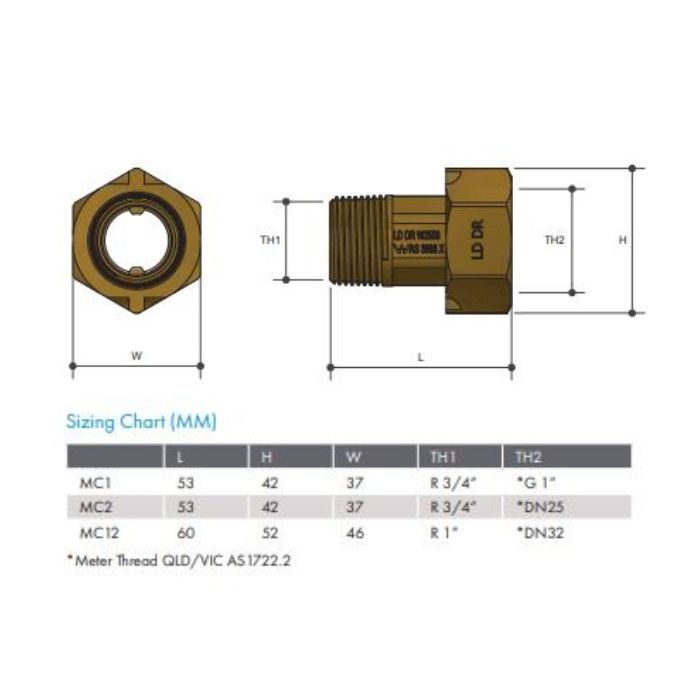 Water Meter Coupling Thread 25mm Female X 20mm Male MC2 1" X 3/4" BSP  
