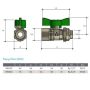15mm Female X Flare Ball Valve Butterfly Handle Gas Water Approved 1/2" BSP WB15C thumbnail