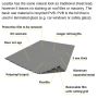 Leadax 300mm X 6m Black Roof Flashing  thumbnail