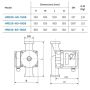 Maxijet Hyjet HPD20-60-150S 20mm Hot or Cold Circulating Water Pump Stainless 3 Speed  thumbnail