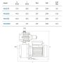Maxijet Hyjet HSJ370 Water Pressure Jet Pump Stainless 55 L/min  thumbnail