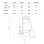 Maxijet Hyjet HV750 Submersible Water Pump Cast Iron Body 300 L/min thumbnail
