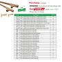 COPPER Press Novopress ACO153 12V Battery Tool Kit DN15/20/25/32mm Jaws, Case, 2 Batteries & Charger Includes $1000 Fittings PROMO  thumbnail