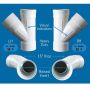 Jumpdown Drop Junction Left Hand 100mm X 45 Deg X 15 Deg PVC DWV 20967 thumbnail