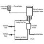 Rinnai Smartstart Water Saver Pre Heat System REU-CUG1 thumbnail
