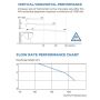 Saniflo Sanicompact 43 Macerating Toilet Suite SA106 - 1 Available Inlet    thumbnail