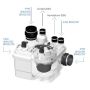 Saniflo Sanicubic 1 WP Sewer Macerator Pumping Station SA107 Single Motor thumbnail