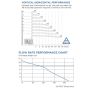 Saniflo Sanimulti Toilet Macerator Pump SA222 - 4 Available Inlets thumbnail