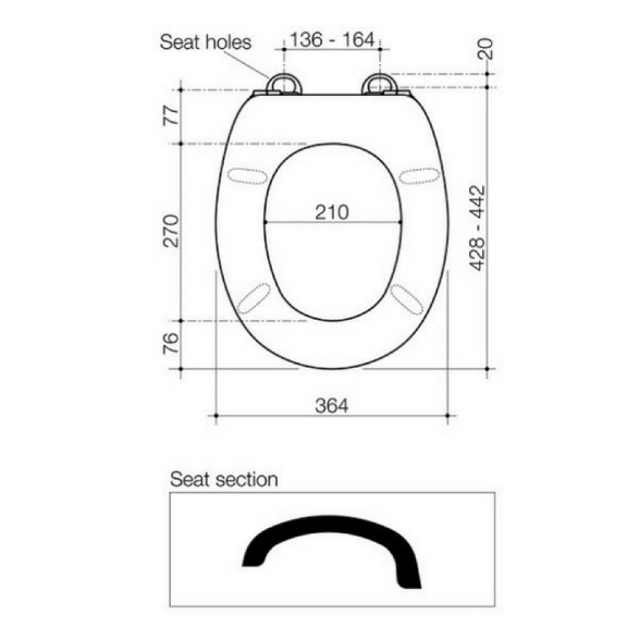 Blog Our Guide To Ing A Toilet Seat - Toilet Seat Cover Sizes